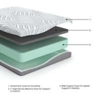 8" Memory Foam King Mattress