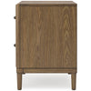 Roanhowe Two Drawer Night Stand
