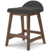 Lyncott Upholstered Barstool