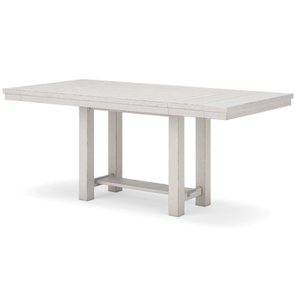 Robbinsdale Rect Drm Counter Extension Table