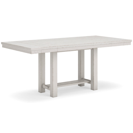 Robbinsdale Rect Drm Counter Extension Table