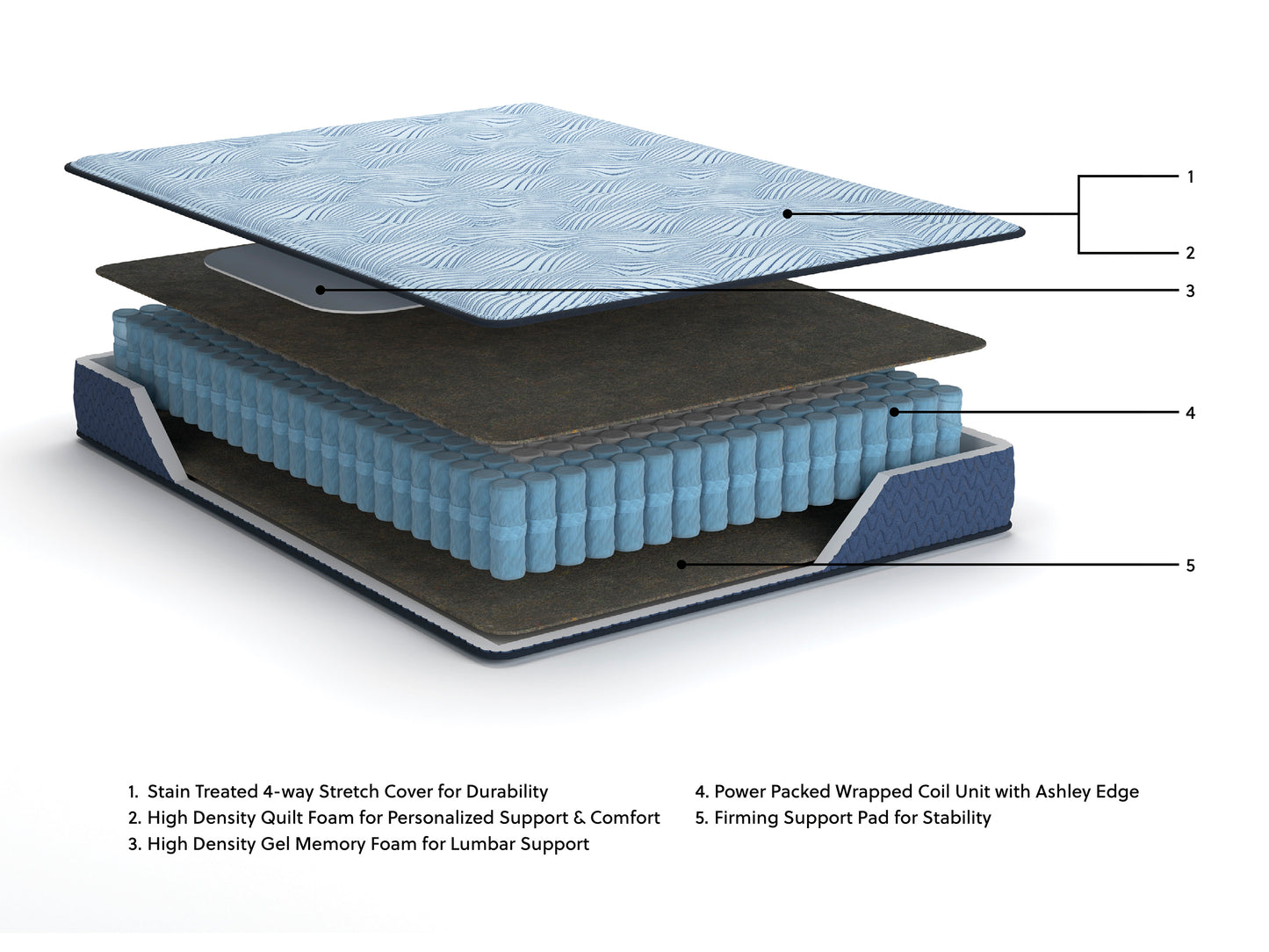 Peak 2.0 10 Hybrid King Mattress