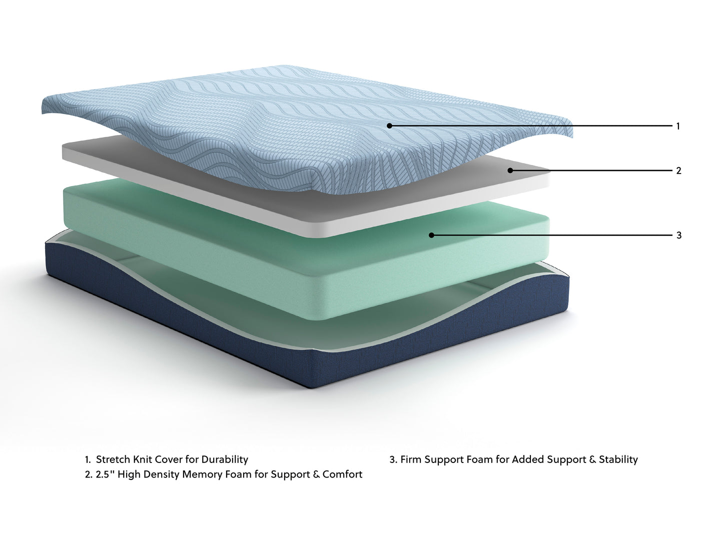 Peak 2.0 10 Memory Foam Queen Mattress