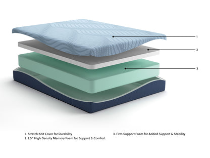 Peak 2.0 10 Memory Foam Queen Mattress
