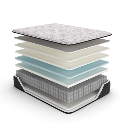 14" Elite Springs Firm Queen Mattress