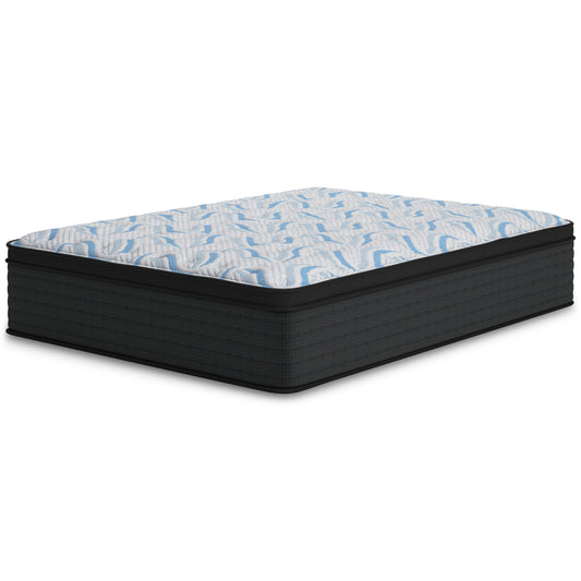Elite Springs Plush Queen Mattress