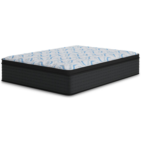 Elite Springs Plush Queen Mattress
