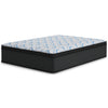 Elite Springs Plush Queen Mattress